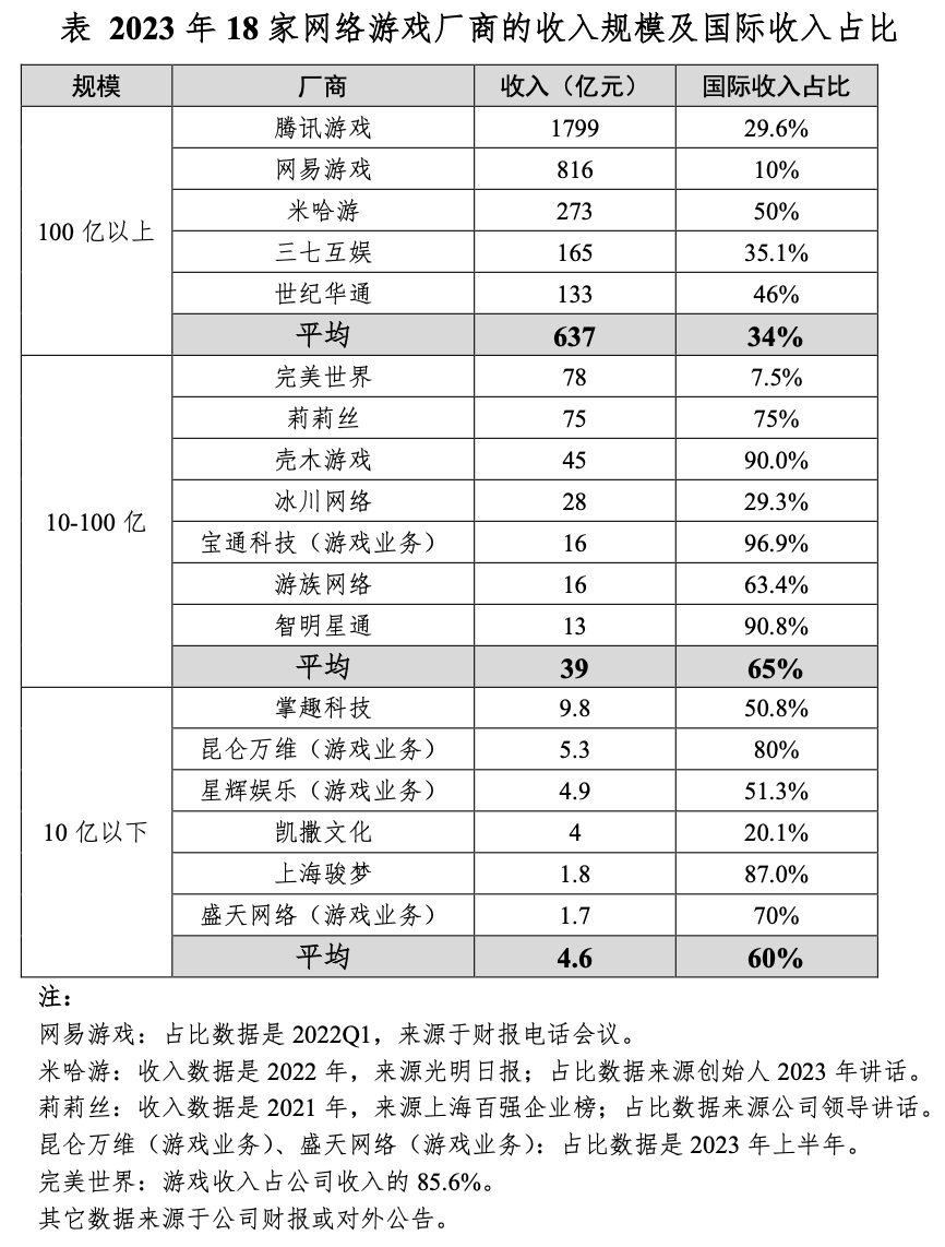 ：中國平台企業國際化，麪臨哪些挑戰？