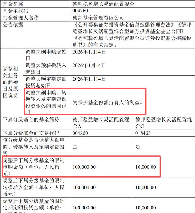 星歐娛樂：証監會點名德邦基金！“日吸百億”産品誘導散戶買入，與大V勾連被坐實！